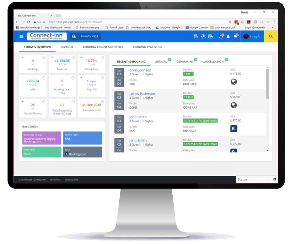 Hotel Channel Manager | Distribution Management by Innsoft